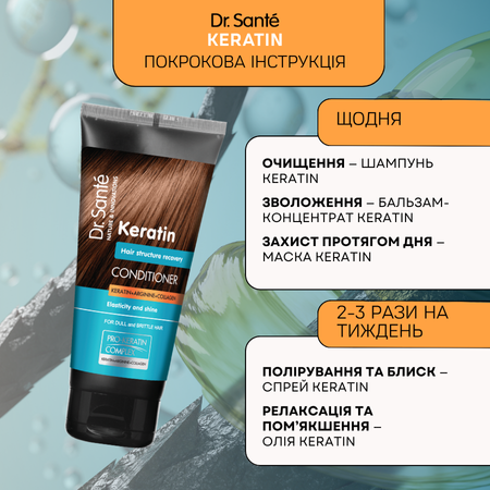 Набір Відновлення структури волосся Dr.Sante Keratin  Набір Відновлення структури волосся Dr.Sante Keratin